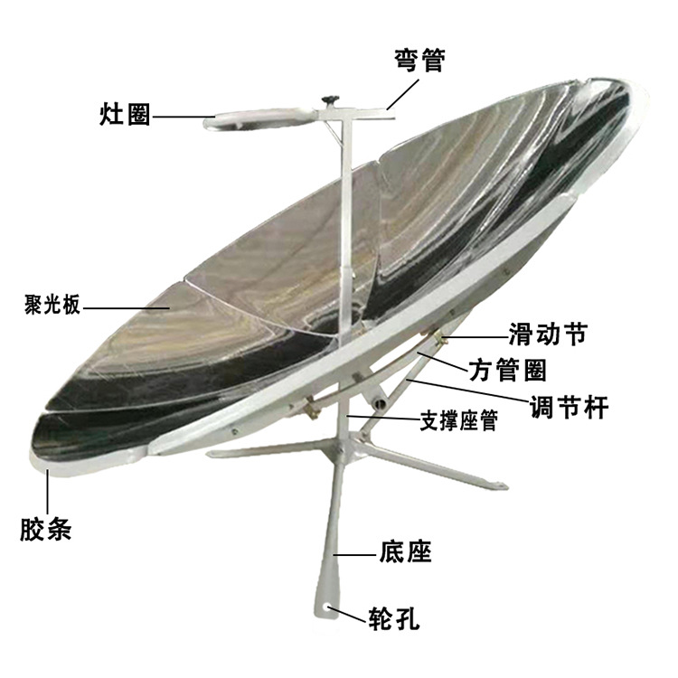 Cuisinière solaire pliable por - Solar Oven Camp avis et prix