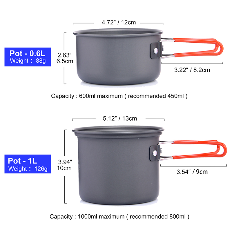 ESEA-Ensemble d'ustensiles de  - Camping Cooking Gear avis et prix